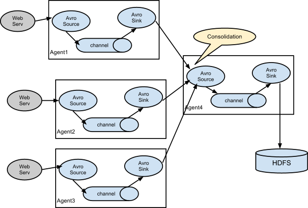 flume-channel-diagram_1