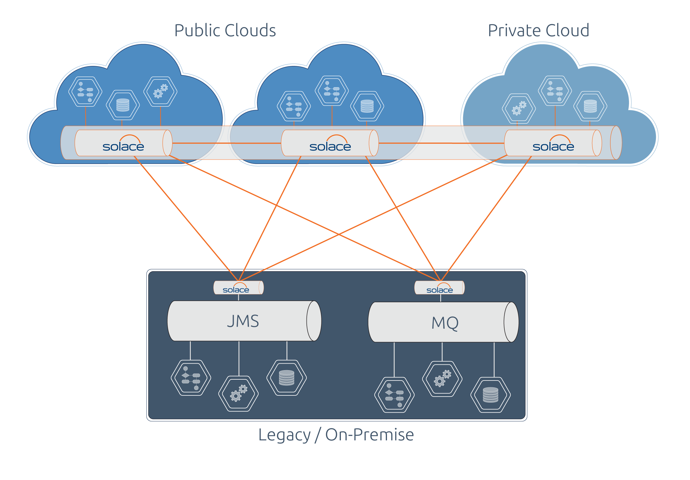 nash-frtb-post-hybrid-cloud-diagram