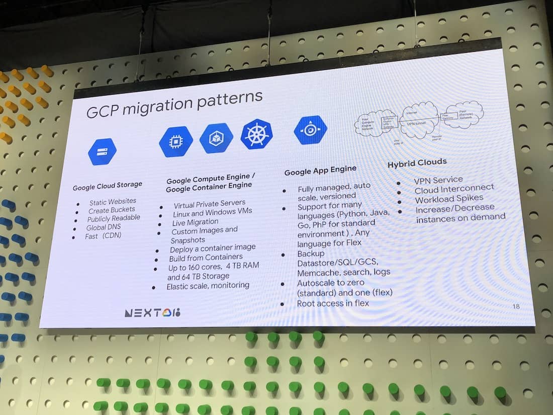 Google Cloud Platform migration patterns at Google Cloud Next 2018