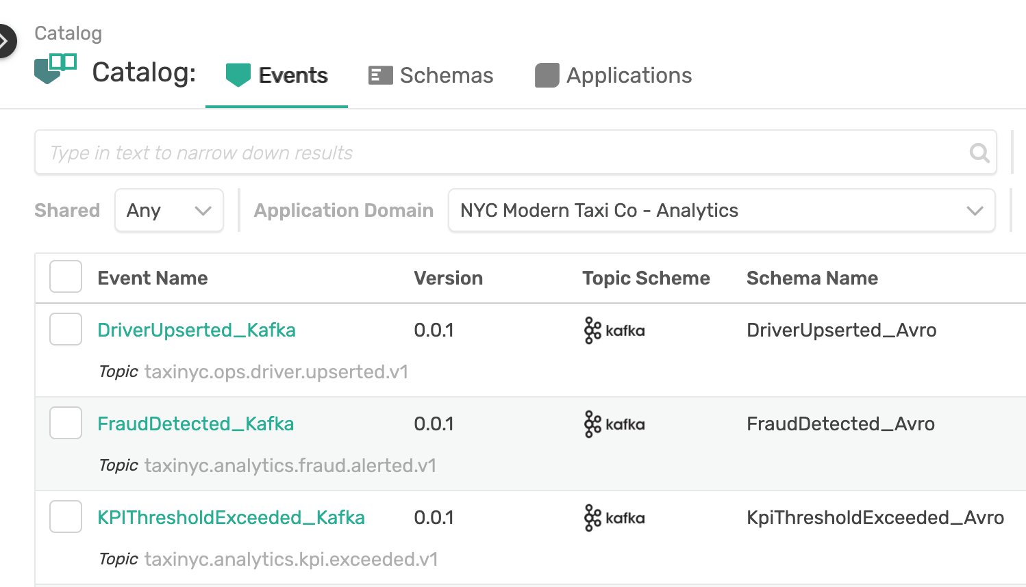 Catalog, design and share Kafka Event Streams and Event-Driven Apps